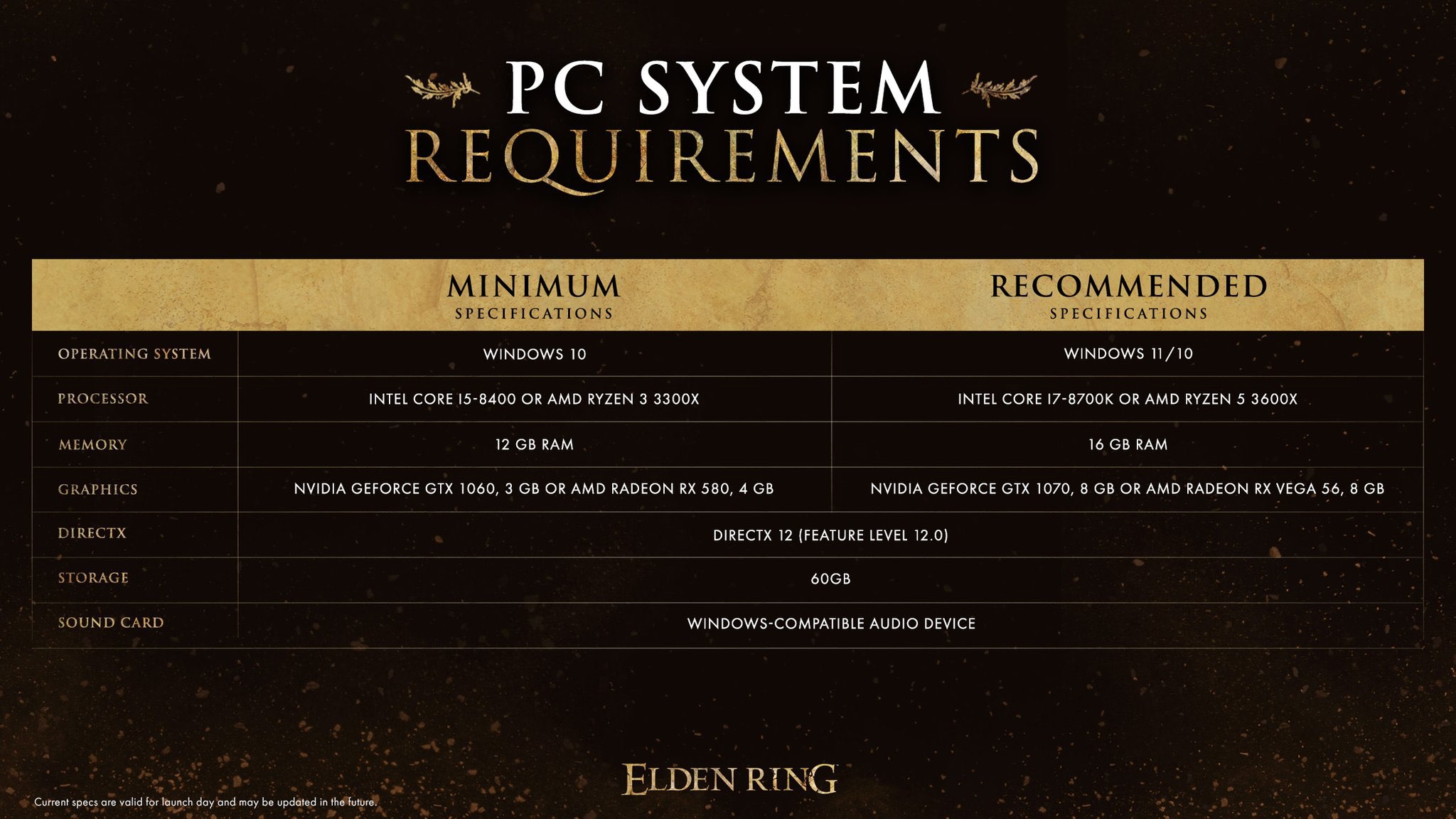 Steam system requirements фото 14